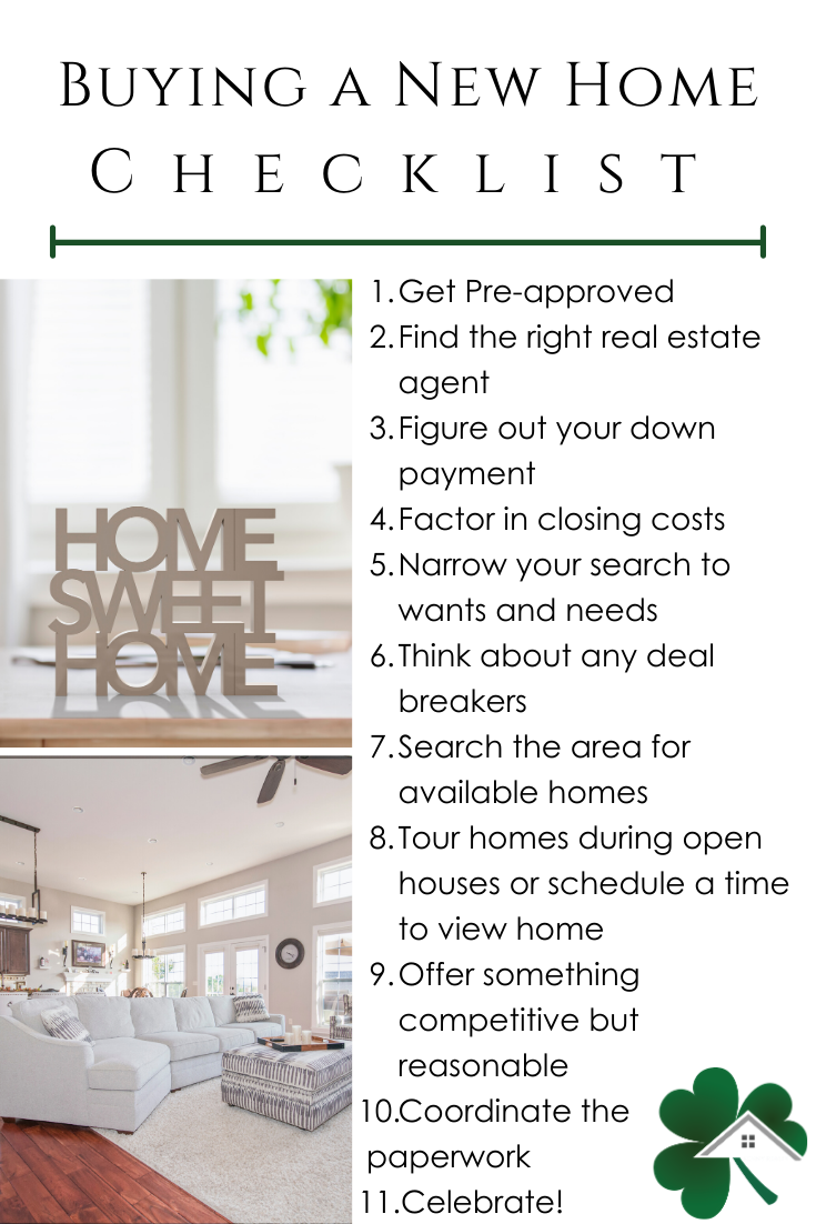 Buying a New Home Checklist